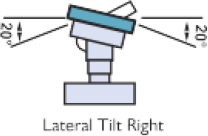 lateral tilt right